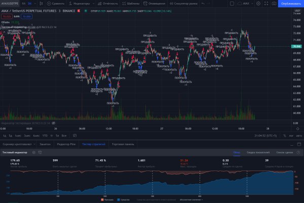 Kraken пользователь не найден при входе